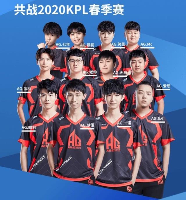 当今社会不