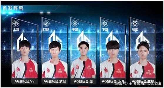 他的统治力