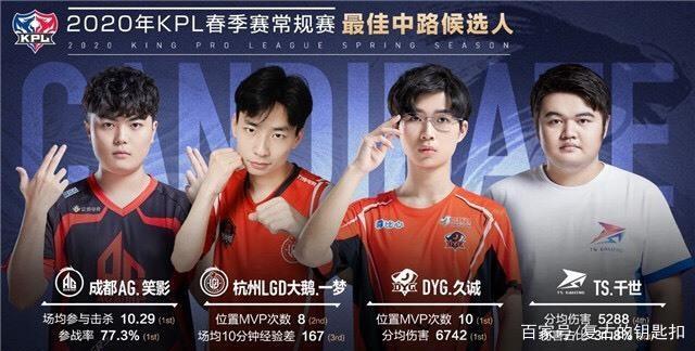 并为网球事