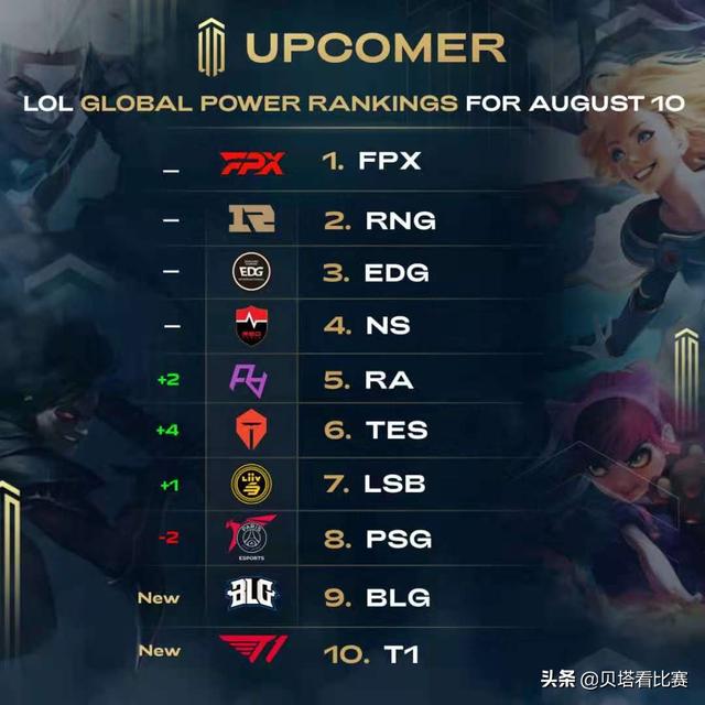 在持续关注 在持续关注