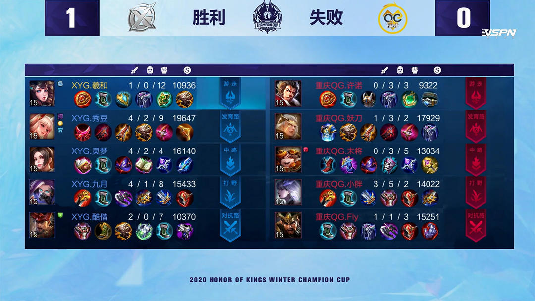 与伦比的地 与伦比的地